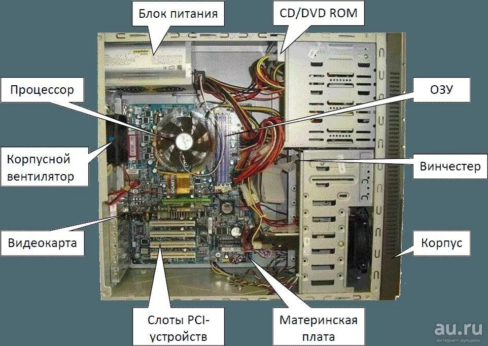 Видеокарта в ПК сбоку. Видеокарта как выглядит в компе. Где находится видеокарта в компьютере. Где располагается материнская плата.