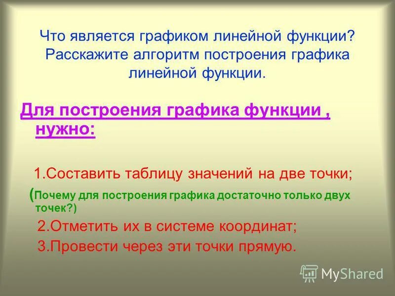 Какова основная функция языка. Описательный метод задания функции. Задачи и функции детской поликлиники. Функции русского языка в современном мире. План построения графика функции с помощью производной.