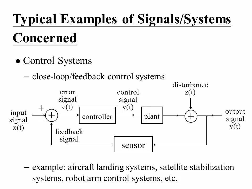 S r control. Feedback control system примеры. control system example. examples of closed-loop control system. system with output feedback control.