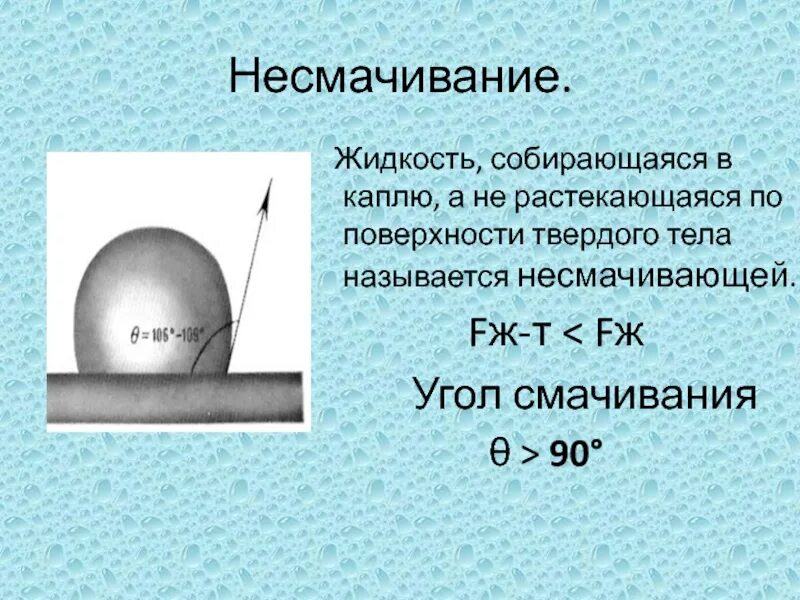Что означает смачиваемость твердого тела. Жидкость смачивает поверхность если. Что означает смачиваемость твердого тела. Смачивание поверхности. Смачивание.