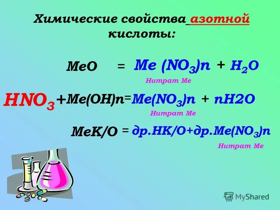 Hno3 р. Ch3 ch2 ch2 nh2 hno2. Sio2 h2o уравнение. Hno3 структурная. ).