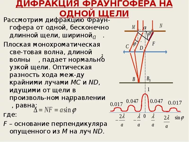 Максимальное количество минимумов