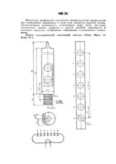 Проверенные индикаторы