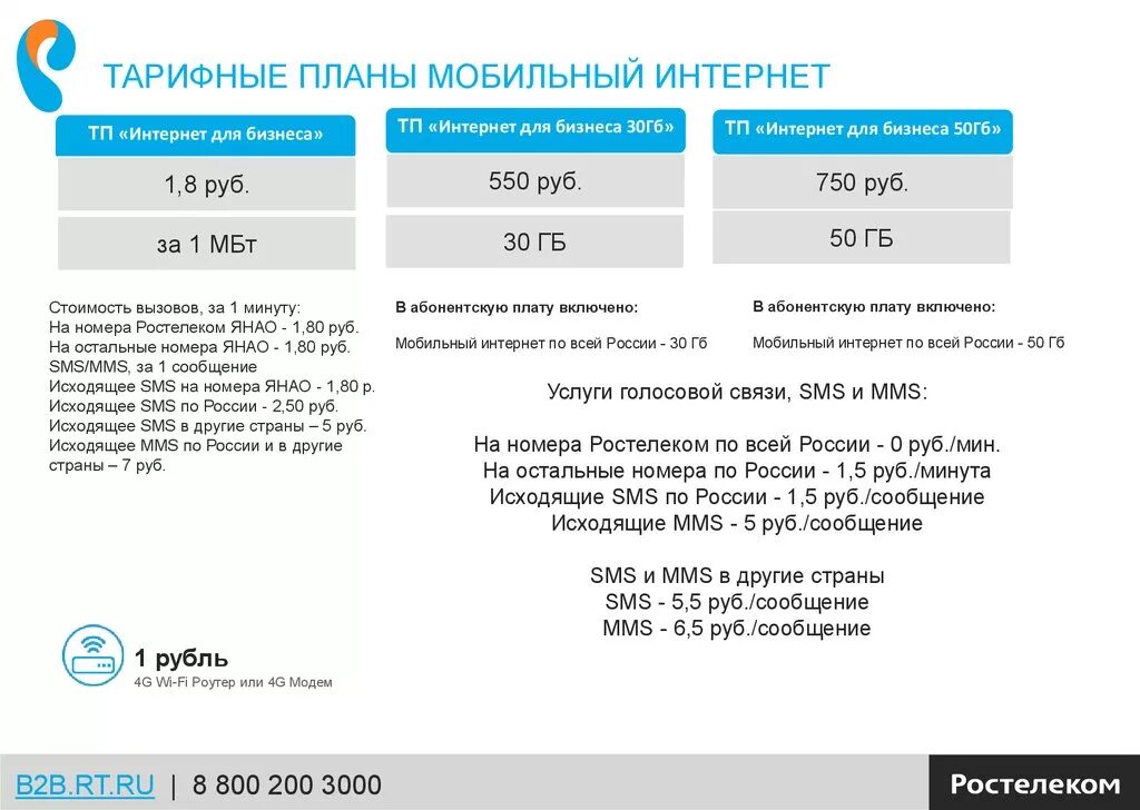 Подобрать тариф интернет