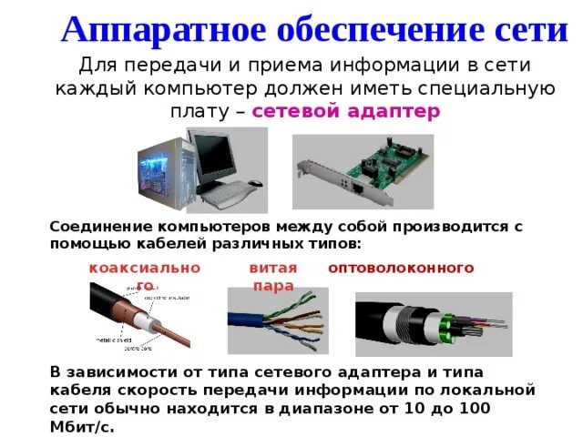 Аппаратное обеспечение сети таблица. Аппаратное обеспечение сети схема. Аппаратное обеспечение локальной сети. Аппаратное и программное обеспечение локальных сетей. Аппаратно программные средства компьютерных сетей