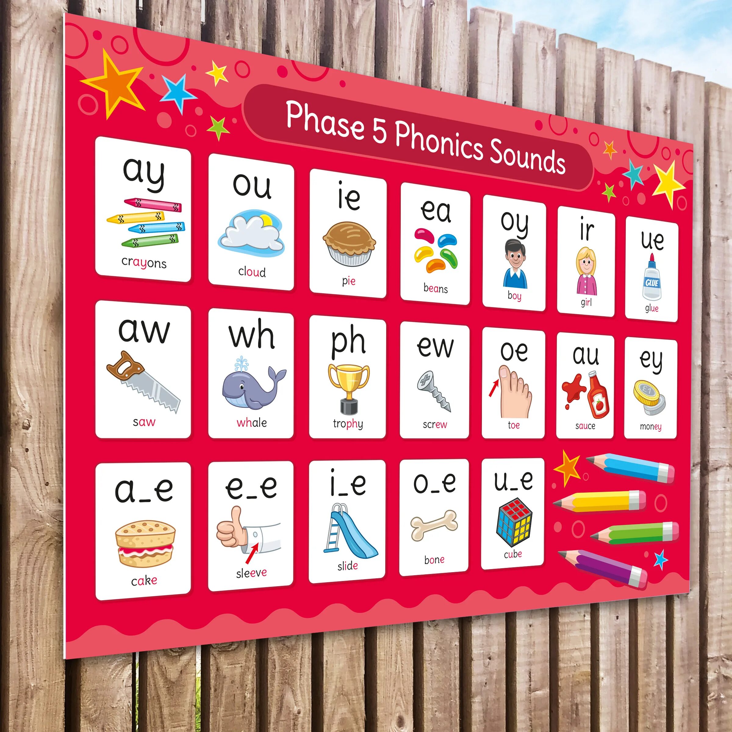 Английские звуки. Phonics 5 phase. Плакат. Английский алфавит. English Phonetics. Wiki sounds