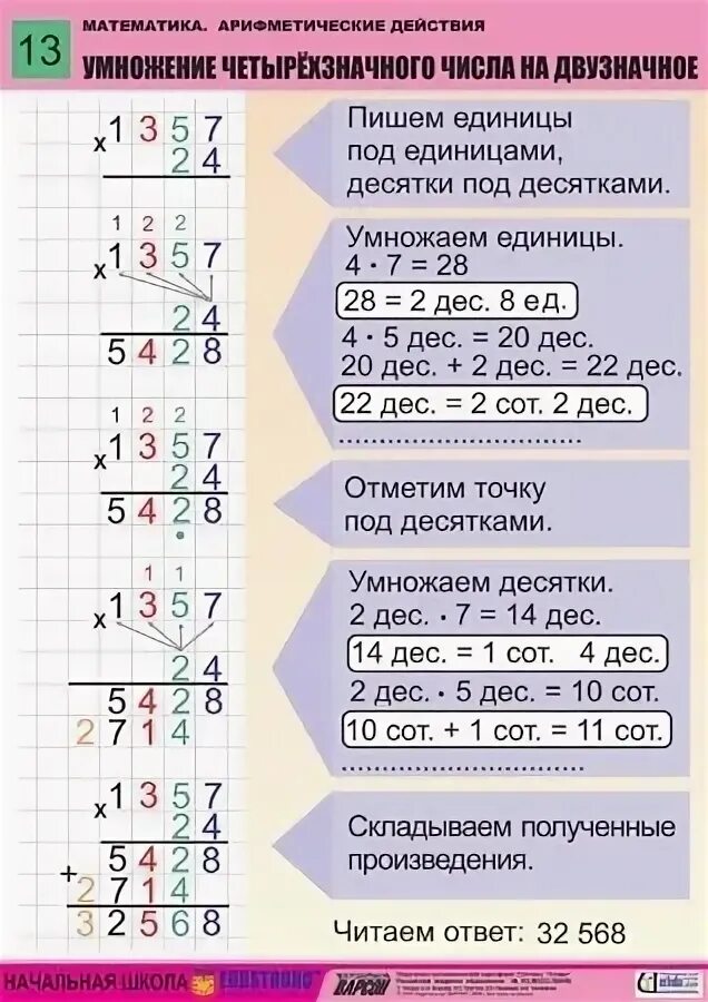 Вычисление дробей калькулятор. Вычисление дробей калькулятор