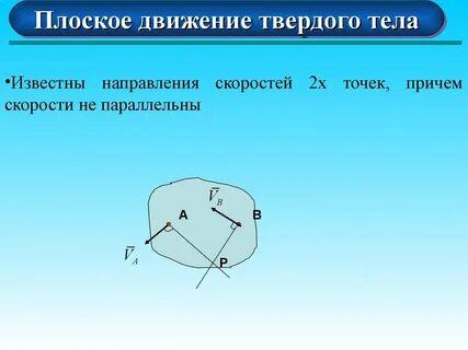 Плоское движение твердого тела примеры