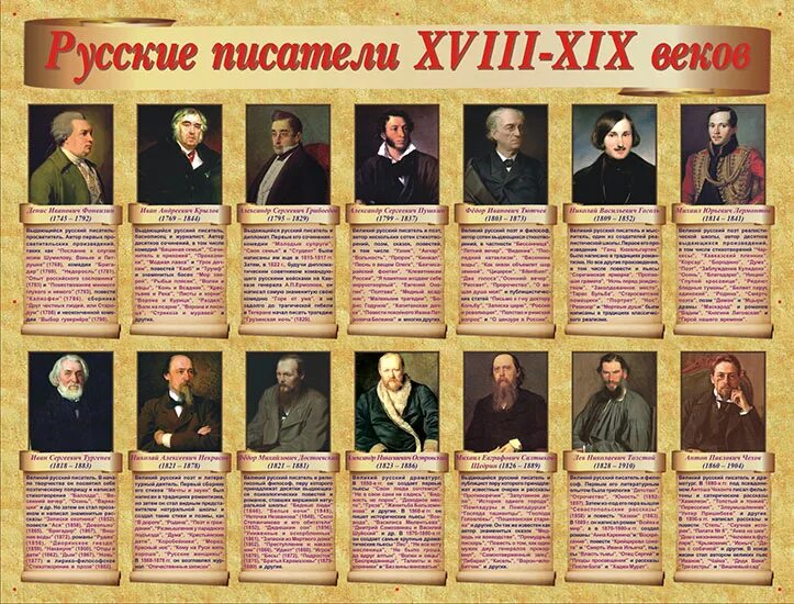 Писатели 18 19