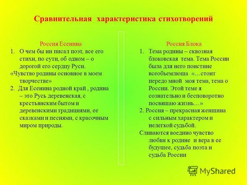 Стих характеристика человека. Сочинение анализ стихотворения лермонтова листок. Стих характеристика человека. Стих характеристика человека. Художественный мир стихотворений тютчева.
