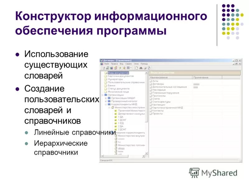 Программы создания словарей. Программы создания словарей. Программы создания словарей. Построение словарей. Программные словари пример.