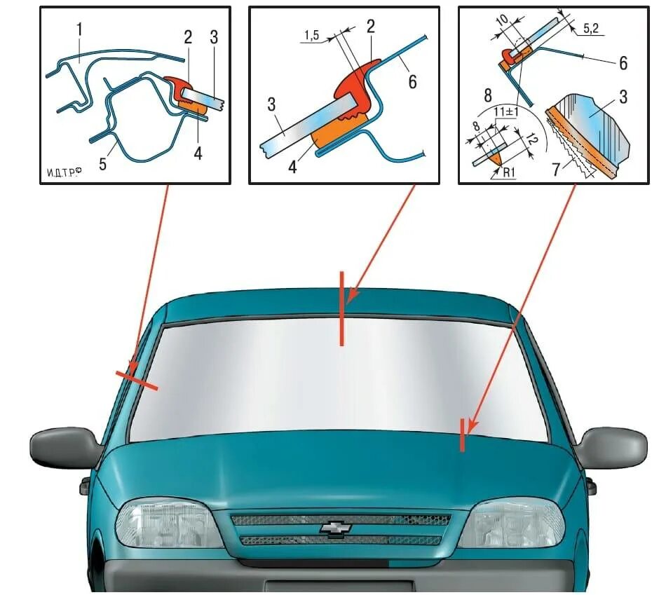 Автостекла карта. Стойки ветрового стекла ВАЗ 2109. Крепления лобового стекла Нива Шевроле. Размер ветрового стекла Нива Шевроле. Окантовка лобового стекла Нива Шевроле.