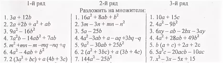 Самостоятельная работа по алгебре разложение на множители