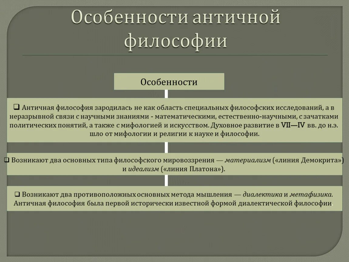 Главная особенность античной философии. Античная философия характеризуется. Специфика философии античности. Отличительные особенности античной философии.