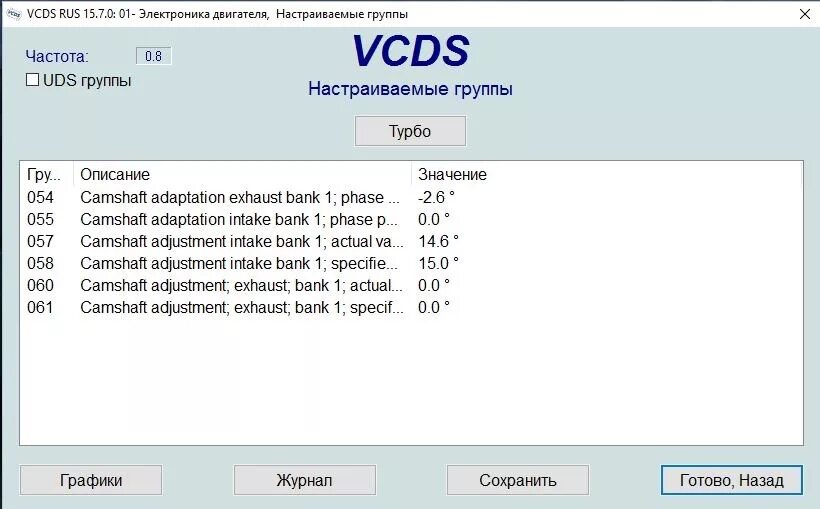 Растяжение цепи 1.8 tsi. 1.4 cava растяжение цепи. тигуан растяжение цепи. проверка растяжения цепи 1.8 tsi. t32 растяжение цепи.