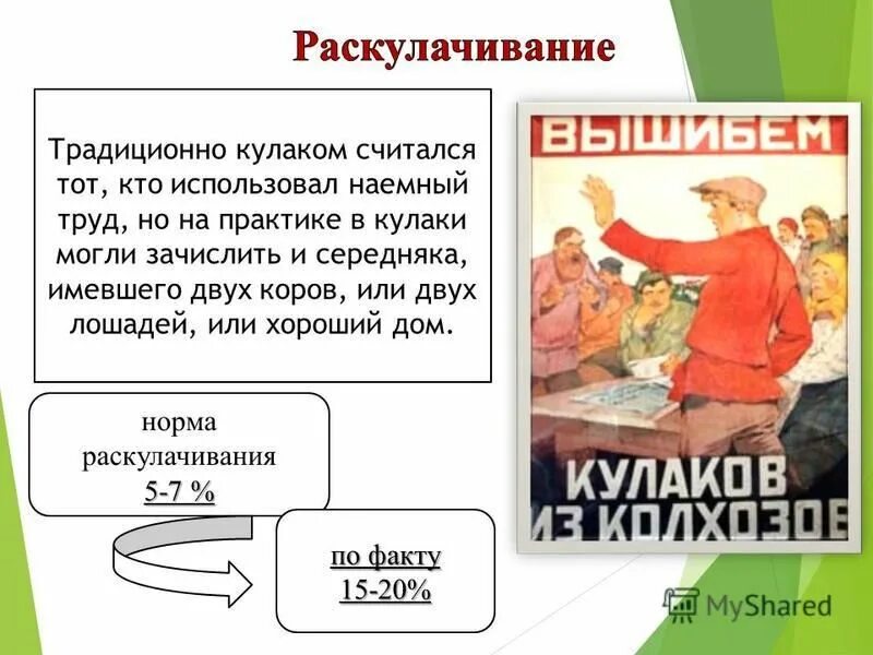 художник кугач юрий раскулачивание. гойда раскулачивание и другие традиционные ценности дзен. гойда раскулачивание и другие традиционные ценности дзен. гойда раскулачивание и другие традиционные ценности дзен. раскулачивание репрессии 30 годов.