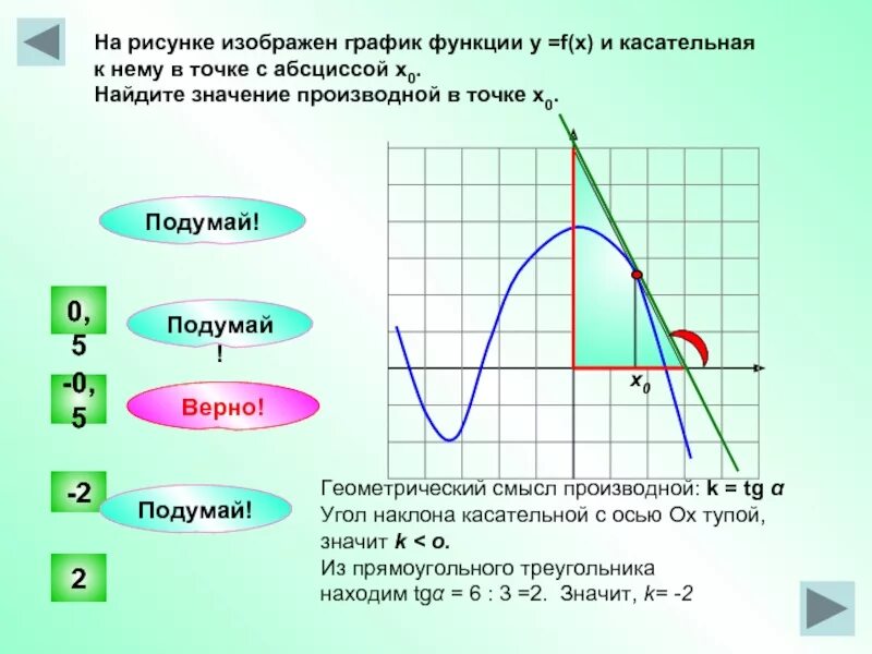 Как найти производную в точке по графику. Как по графику найти значение производной в точке x0. Найти производную в точке по графику функции. Производная функция ф в точке х0.