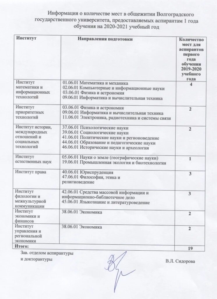 Приказы зачисления вгу. Приказ о стоимости обучения. приказы для общежития. протокол приемной комиссии в аспирантуру. мероприятия в общежитии для студентов идеи.