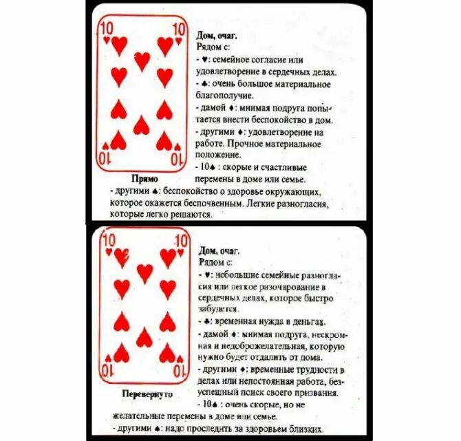 Восьмерка червей значение. Обозначение карт при гадании 10 червей. расклад на игральных картах. расклад на обычных картах. значение карт.