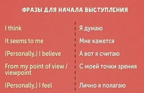 Фразы на разных языках