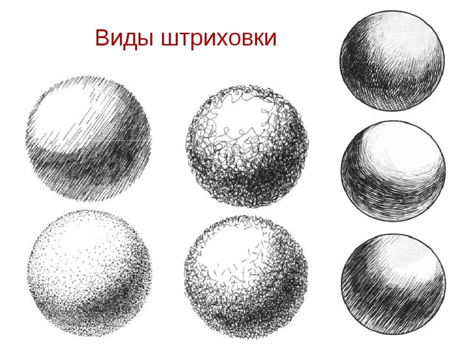 Виды штриховки. Типы штриховок в рисовании. Рисование шара. Штриховка карандашом.