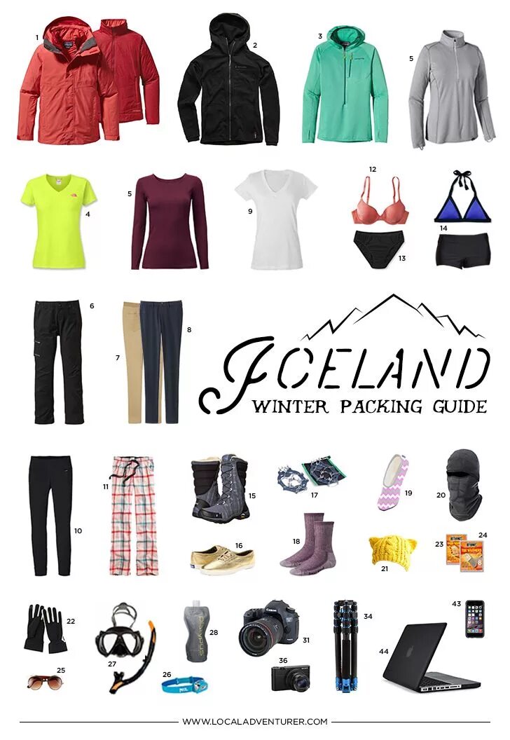 Guide package. Список одежды в поездку зимой. what to pack?. guide to iceland щпщ.