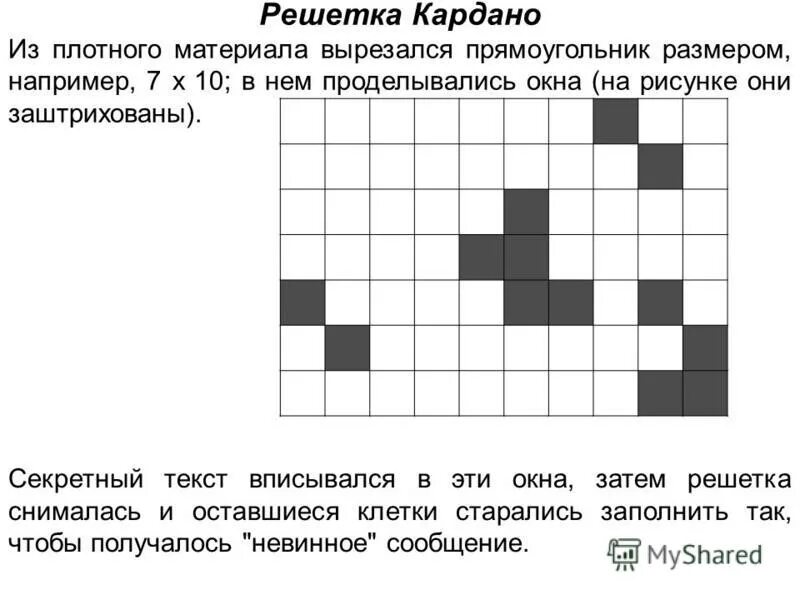 Латунные вентиляционные решетки 1200 350мм. Решетка русский язык. Иешотка 2х2 профил металла. Шифр поворотная решетка. Декоративные решетки на окна из металла.