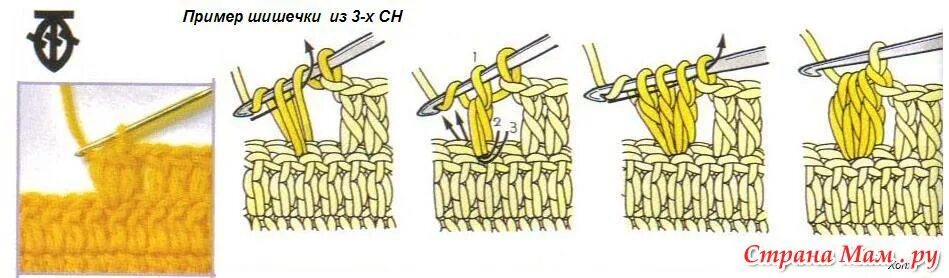 Шишечка из трех петель спицами. Шишечка спицами из 5 петель. Узор шишечки из вытянутых петель спицами. Петля шишечка. Схема вязания шишечек спицами.