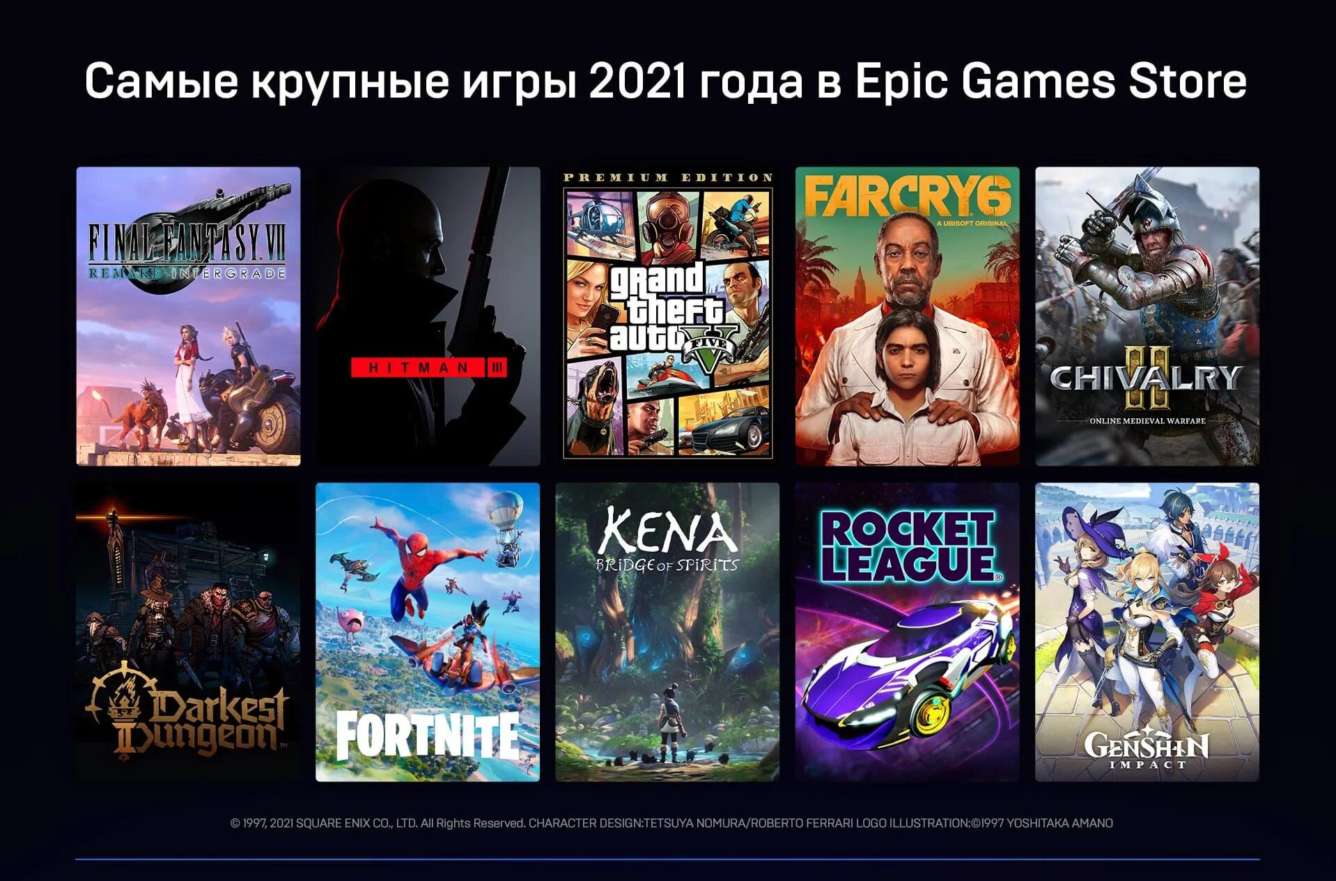 Раздача игр март 2024. Самая популярная игра в этом году. Популярные игровые компании. Самые ожидаемые игры 2021 года. Список самых популярных игр.