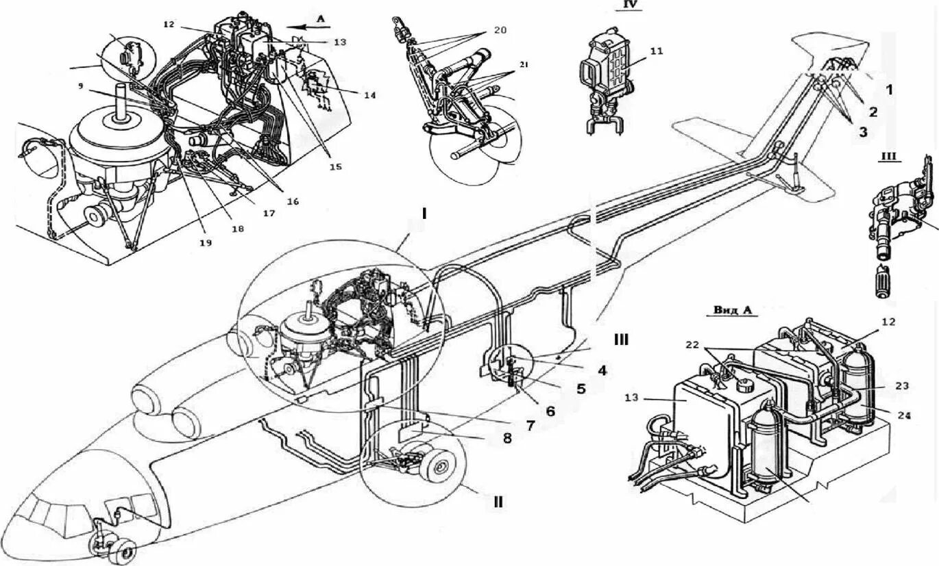Системы вертолета ми 8. Гидравлическая система вертолета ми-8. Топливная система вертолета ми-8т. Топливная система вертолета ми-8. Топливная система вертолета ми-24.