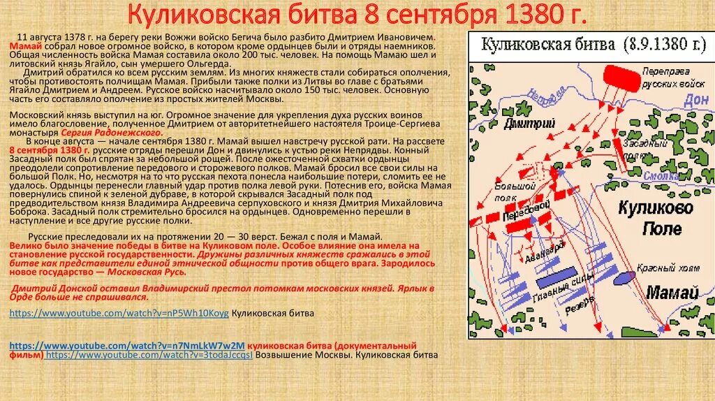 Куликовская битва 8. 9.1380. Куликовская битва 8 сентября 1380 г. Куликовская битва краткое битва. Битва Куликовская битва проект кратко.