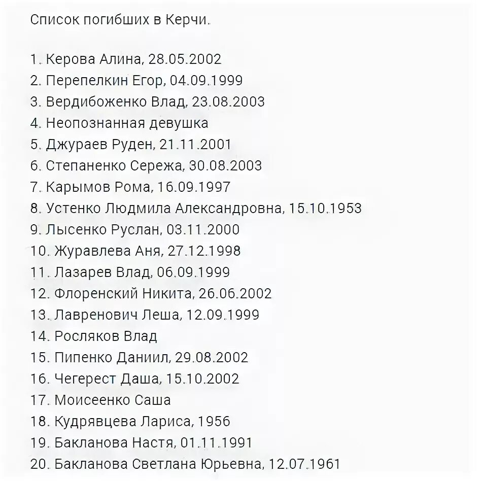 Списки погибших. Керчь список погибших. Керчь список погибших в колледже.