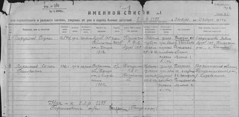 Список умерших людей