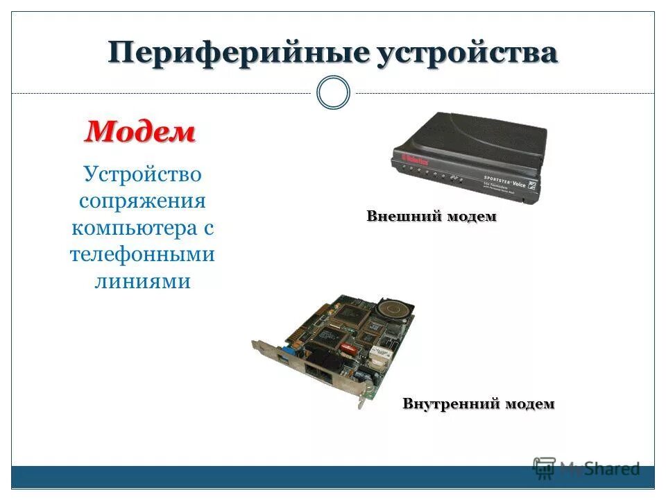 Периферийные устройства компьютерных сетей. Устройства сопряжения компьютера. периферийные устройства модем. сопряжение компьютера с внешними устройствами. внутренние и внешние модемы.