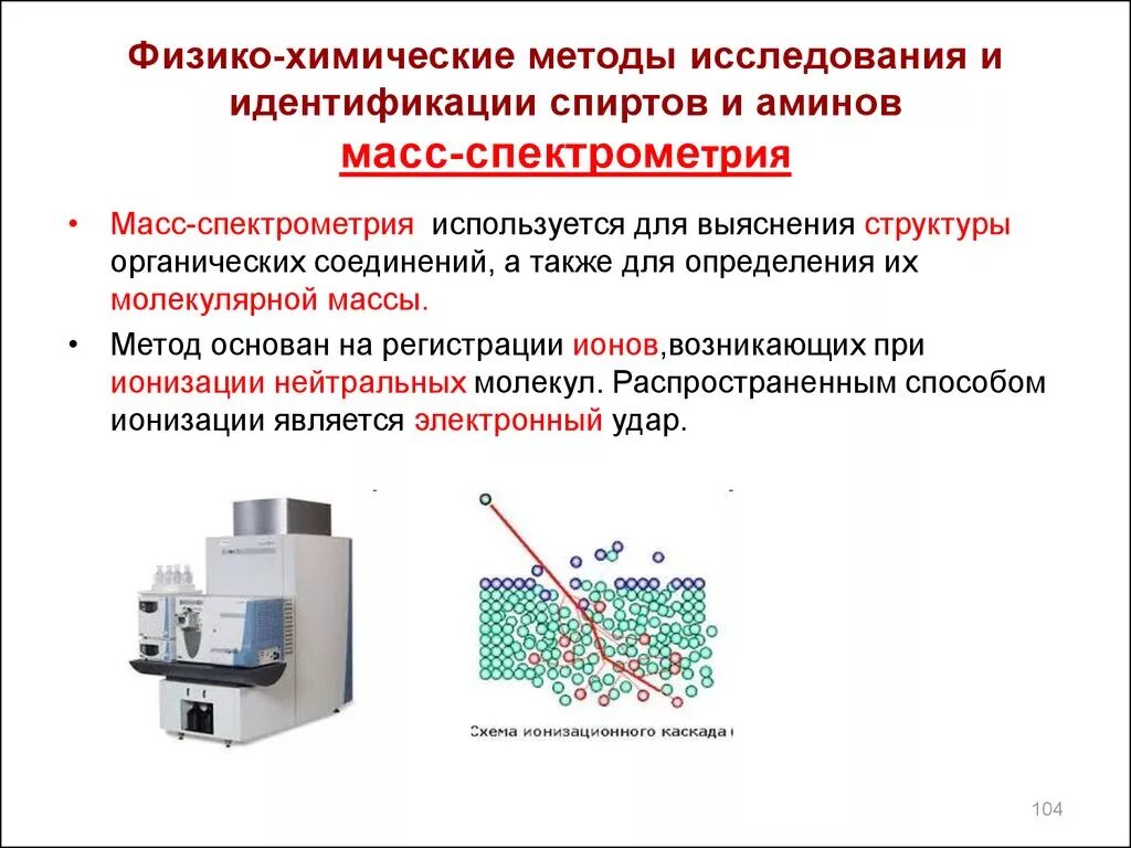 Физико химический и химические методы исследования. Методы масс спектрометрии. Методы исследования физико-химических методы. Масс-спектрометрический метод анализа.