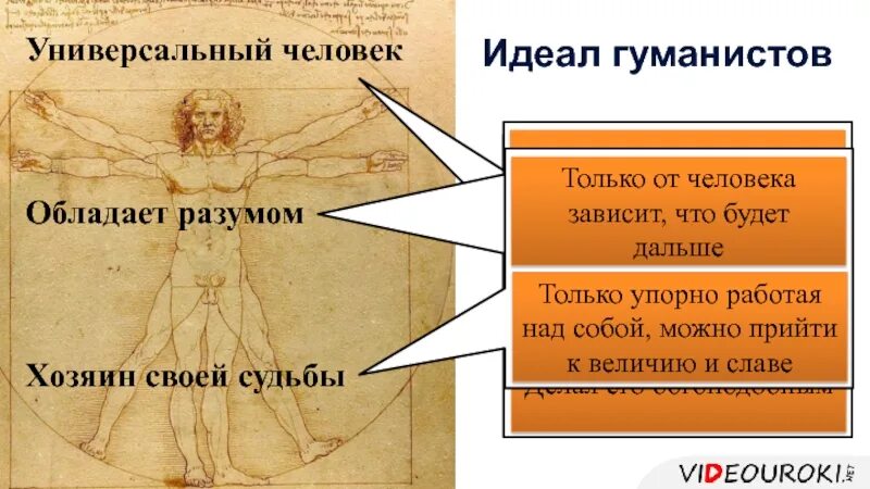 Каков жизненный идеал. Гуманисты италии в эпоху возрождения. универсальный человек гуманистов. идеал гуманистов. гуманизм эпохи возрождения, идеал человека.