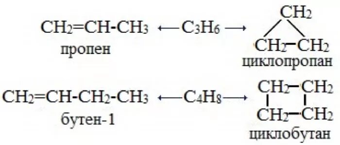 Структурные формулы пропен-1 изомеры. Изомеры пропена 1. Пропен межклассовая изомерия. Пропилен межклассовая изомерия. Изомерия пропена