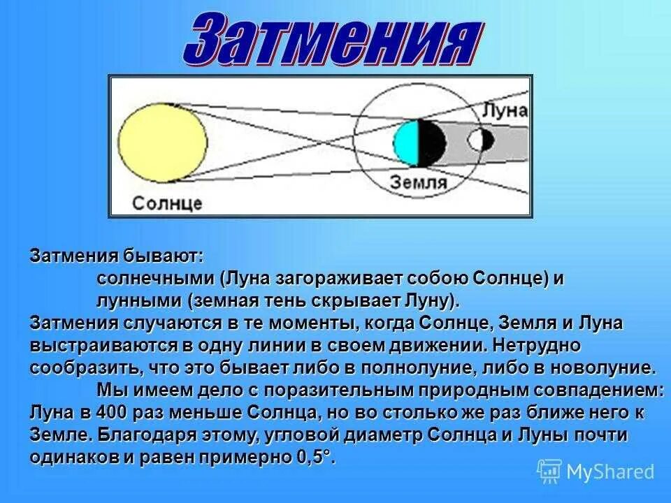 Солнечные и лунные затмения. Затмение солнца и Луны. Как происходит солнечное затмение. Презентация на тему солнечное затмение.