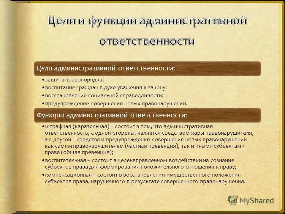 цели административной ответственности