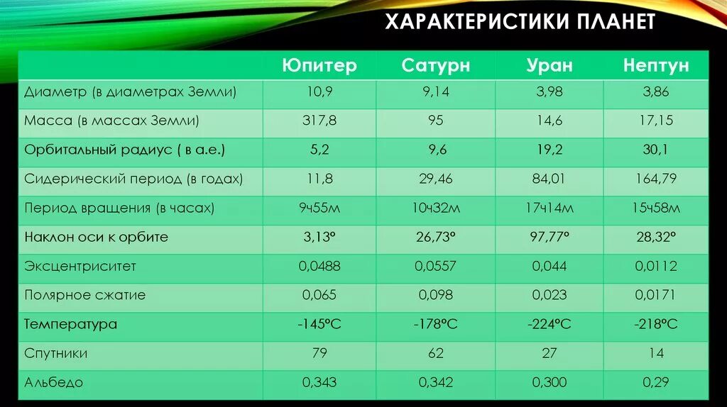 Плотность урана м3. Плотность урана м3