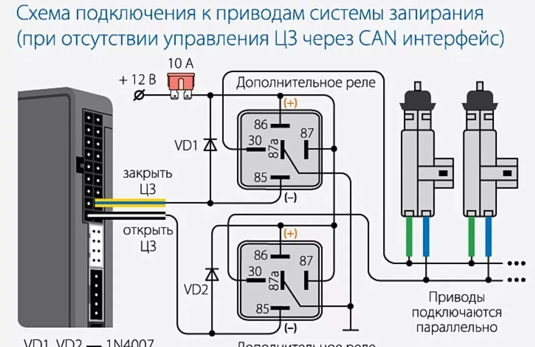 Как поставить центральный замок. Схема подключения центрального замка к сигнализации. Подключение центрального замка к сигнализации через реле. Сигнализация STARLINE схема подключения с центральным замком. Схема соединения сигнализации с центральным замком.