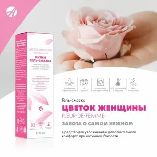 Ph интимного геля