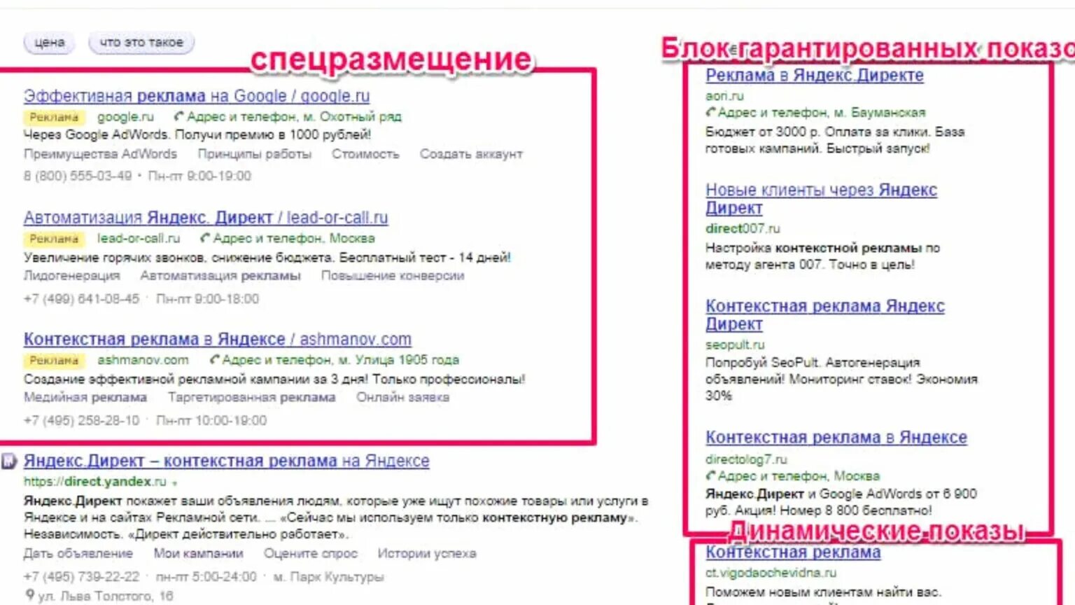 Директ работа