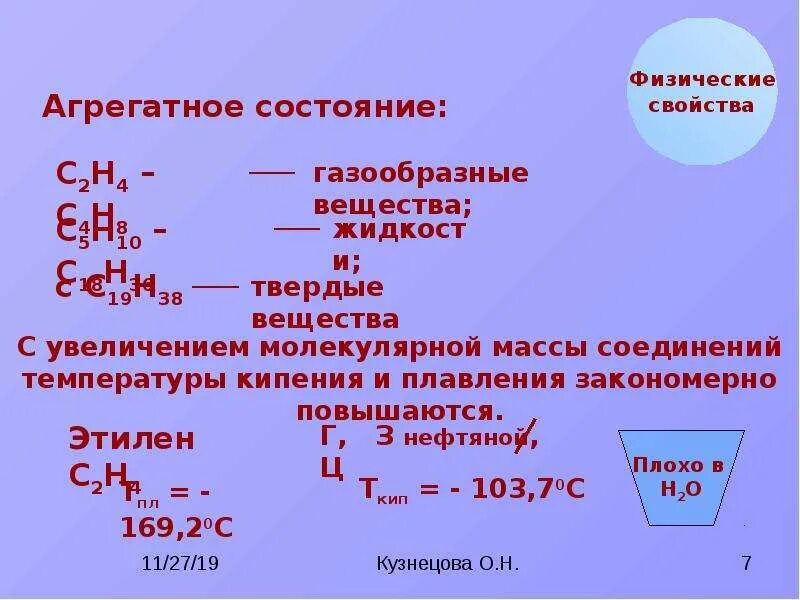 Агрегатное состояние алкенов. Алкены состояния. Агрегатное состояние алканов. Алкены агрегатное состояние. Свойства этилена химия