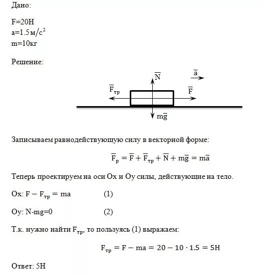 Тело под действием горизонтальной силы 5 ньютонов. F1 f2 m1 m2 задача по физике. М 15 Н/М f1 5н f2 15h 160мпа. Брусок лежит на горизонтальной плоскости динамометры. Задачи с брусками.