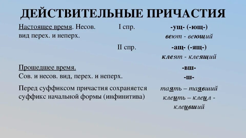 Какие слова есть причастие. Сов и несов вид причастия. Виды причастий. Причастие виды причастий. Как определить вид причастия.