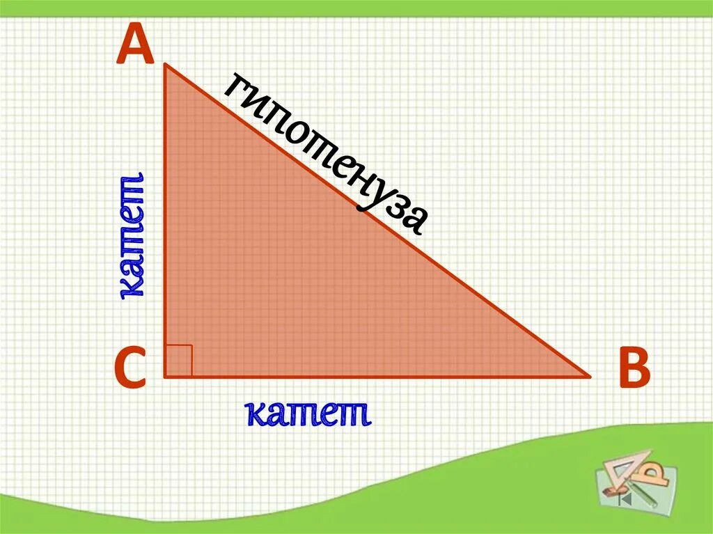 Катет и гипотенуза. Прямоугольный треугольник. Катет треугольника. Катеты и гипотенуза треугольника.