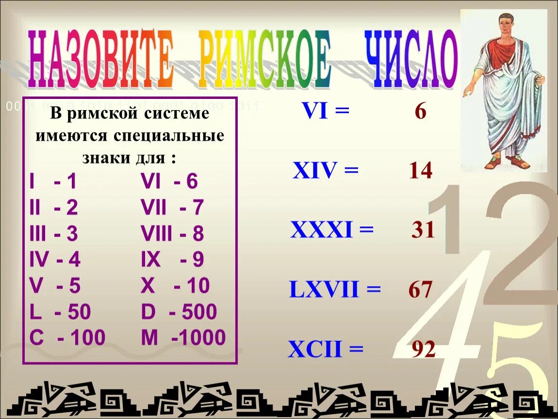 Обозначение латинских цифр. Римская нумерация чисел 2 класс. Римские числа. Цифры римлян. Века римскими.