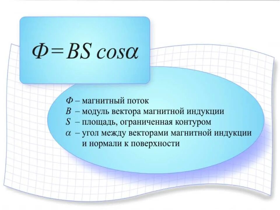 Поток магнитной индукции формула. Формула для расчета магнитного потока. Формула нахождения магнитного потока. Формула для расчета магнитного потока ф. Вб формула