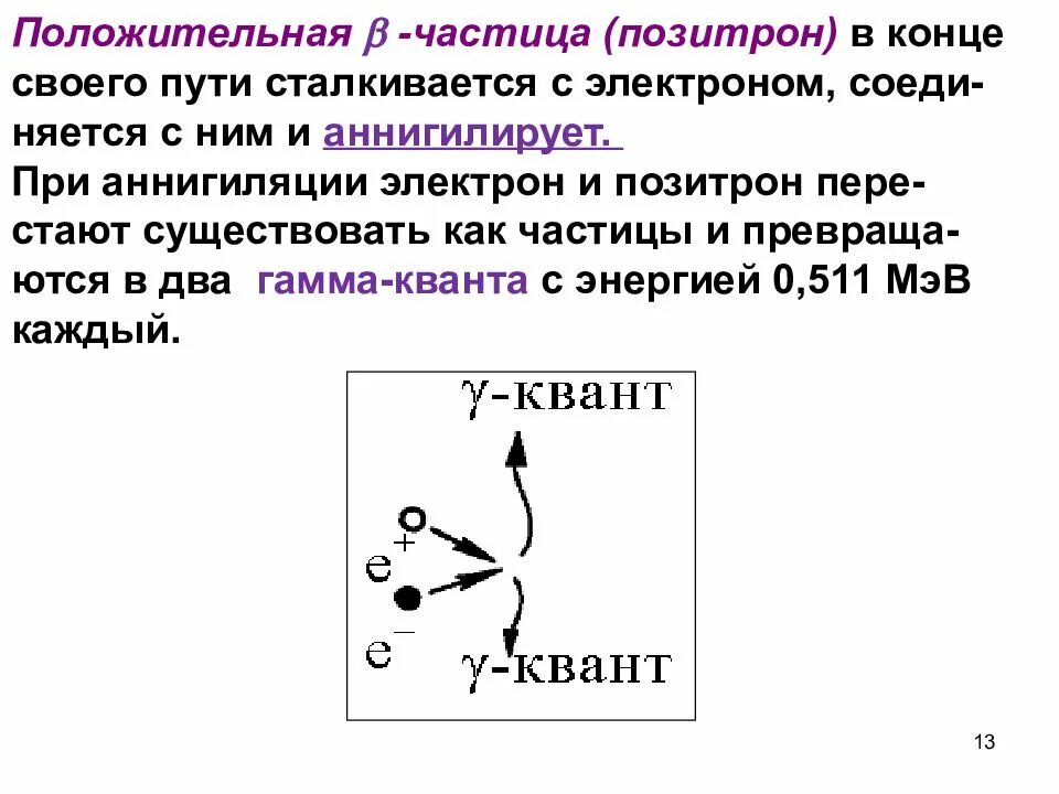 Позитрон частица. Аннигиляция электрона и позитрона. Электрон и Позитрон. Пощитрон этотэлектрон. Положительную частицу называют